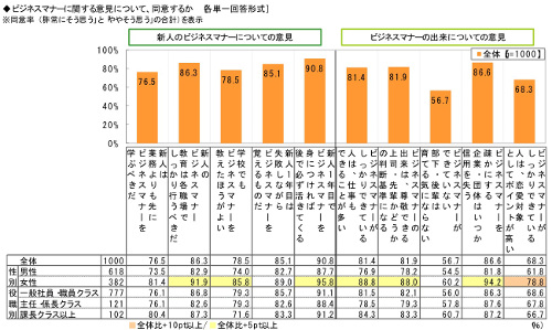 図表20