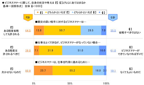 図表18