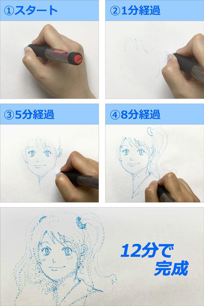2ページ目 誰でも簡単に点描画が描ける上海問屋の電動ドットペン Dime アットダイム