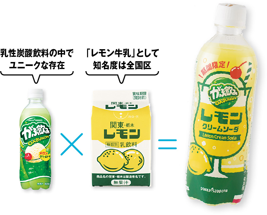 『がぶ飲み レモンクリームソーダ500ml』