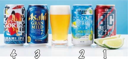 日本のビール