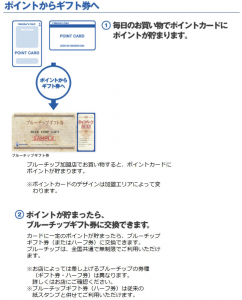 2ページ目 台紙に貼って送れば好きな商品と替えられた ブルーチップ を覚えてる Dime アットダイム