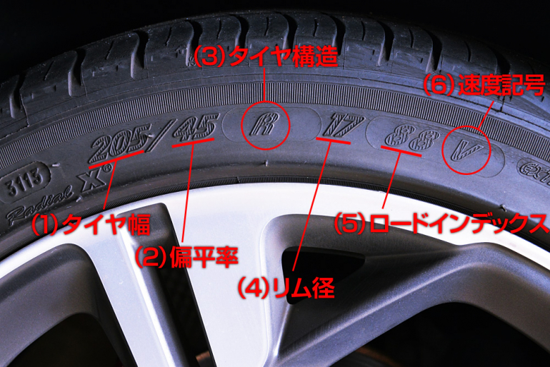 タイヤに表記されたサイズの見方と意味 意外と知らないクルマのこと Dime アットダイム