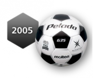 部活で使う定番といえばコレ モルテンのサッカーボール ペレーダ が6年ぶりに進化 Dime アットダイム