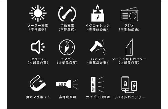 災害時 アウトドア レジャーに大活躍 一家に一本常備したい多機能懐中電灯 Hammer Light Dime アットダイム