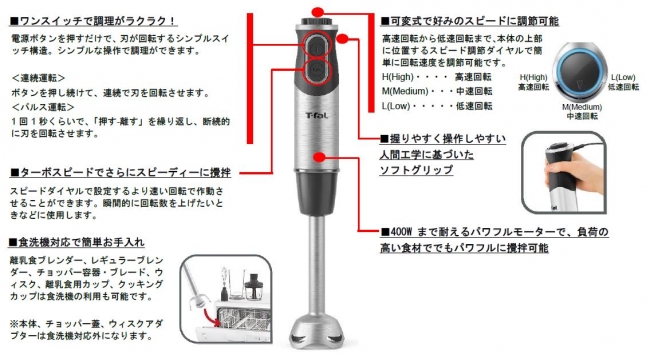 少量の食材でも攪拌しやすく離乳食作りに便利 スープやスムージーも作れるティファール の ハンドブレンダー ベビーマルチ Dime アットダイム