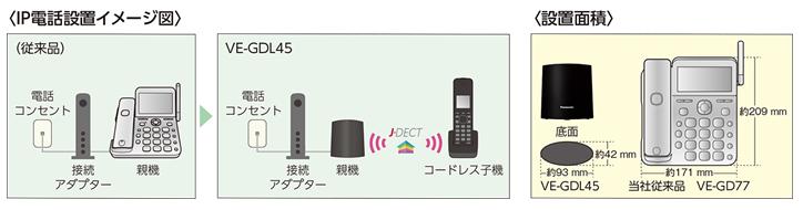 迷惑防止機能も搭載 子機を好きな場所に設置して使えるパナソニックのデジタルコードレス電話機 Ru Ru Ru Ve Gdl45dl Dime アットダイム