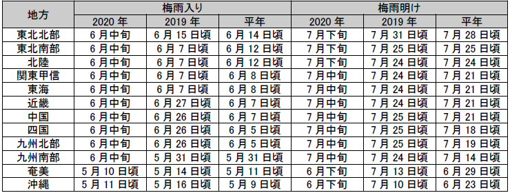 は 梅雨 最長 の 期間 九州 の 2021年 九州地方の梅雨入り・梅雨明け時期はいつ？平年は？