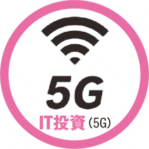 「5G」元年