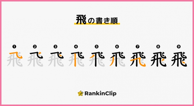 ちゃんと書ける 書き順が分かりづらい漢字ランキング1位は 凸 Dime アットダイム