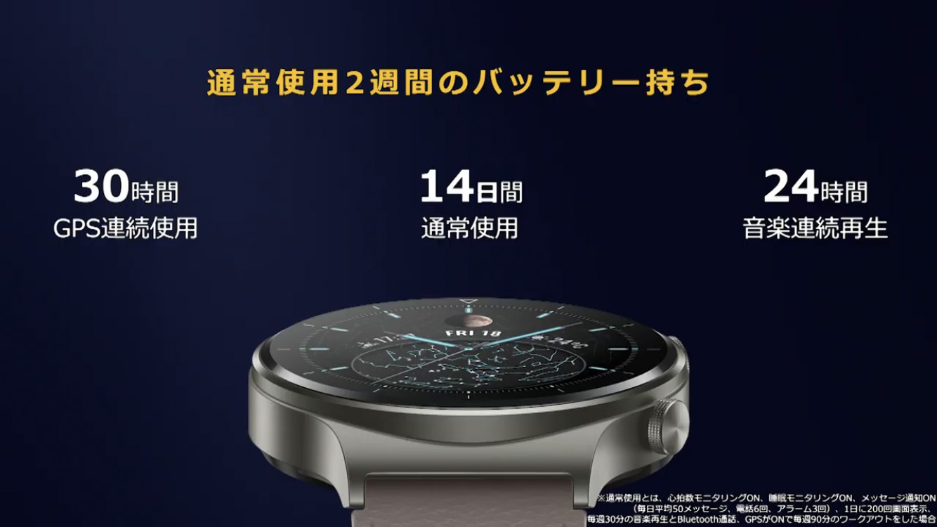 100以上のスポーツモードほか機能満載 ファーウェイのスマートウォッチ Huawei Watch Gt 2 Pro Fit の実力 Dime アットダイム