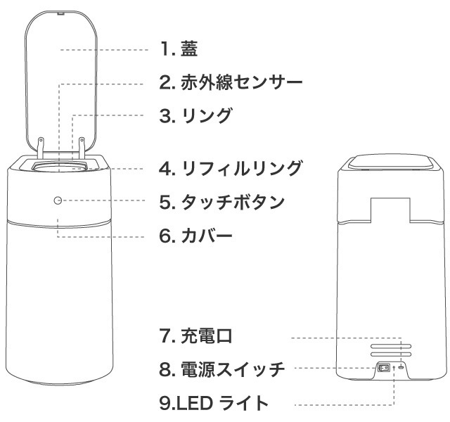 これは便利！ゴミの入った袋を自動で閉じて交換しやすくする超ハイテク 