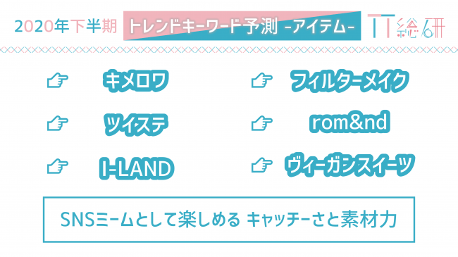 いくつ知ってる キメロワ ツイステ Rom Nd 女子高生に聞いた下半期のトレンドキーワード Dime アットダイム