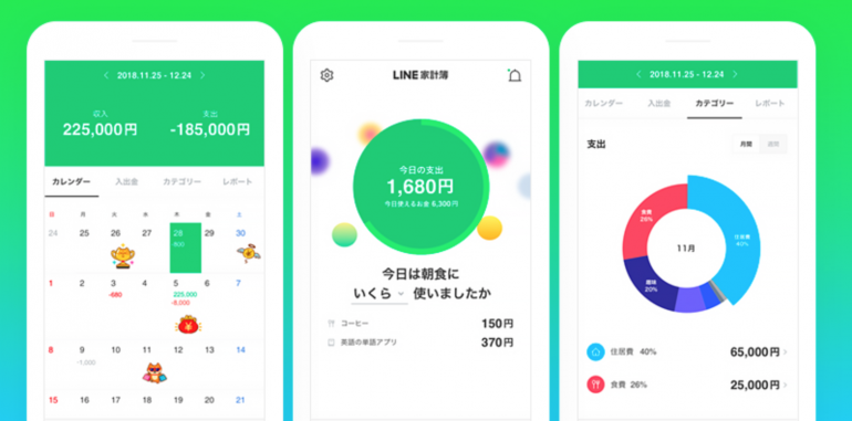 Lineのトーク画面からレシート画像を送るだけで簡単に支出を入力できるline家計簿の便利機能 Dime アットダイム