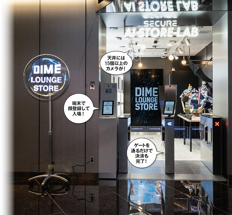 DIME LOUNGE STORE