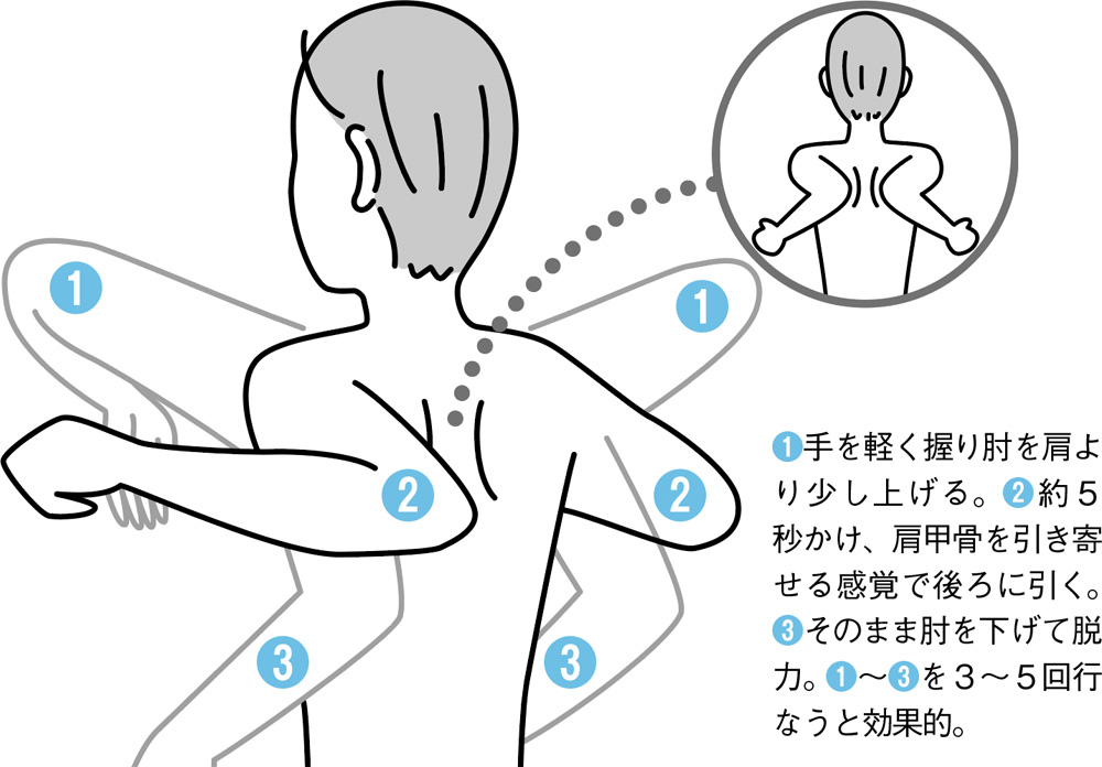 コロナ禍で急増 しゃべらない 動かない がもたらす体調不良を改善する話題のメソッド ファシア Dime アットダイム