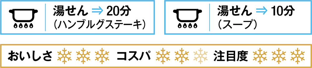 つばめグリル『つばめの基本 選べるスープセット〜冬の北海道〜』