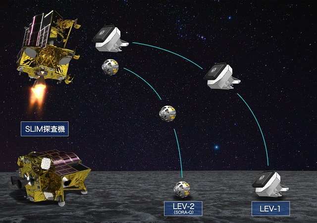 おもちゃのロボットが宇宙へ！月面探査ミッションへ向かう超小型の変形