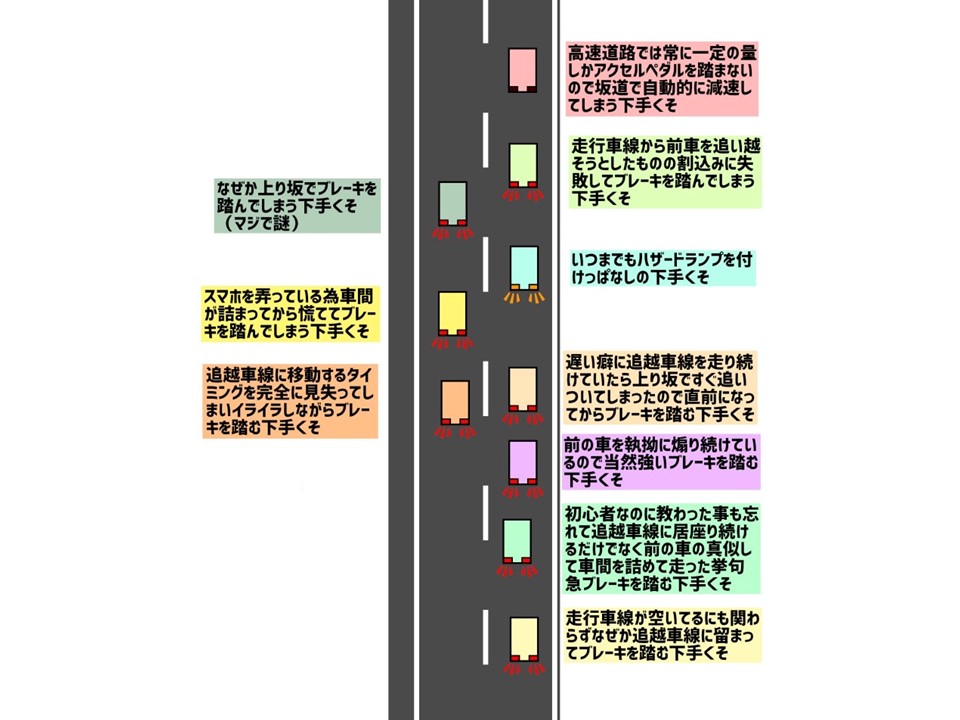 運転も上手くなる バス運転士が提唱するドライブテクニック 渋滞吸収走行術 とは Dime アットダイム