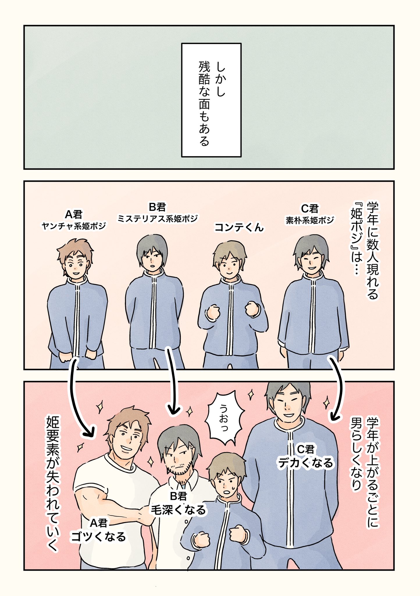 コンテくんの【男子校エッセイ漫画】12-1