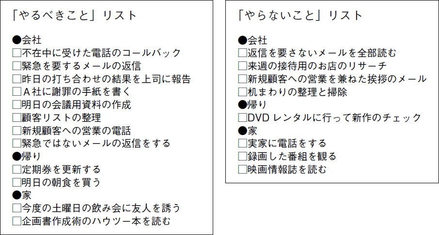 頭のいい人がやっている「やらないことチェックリスト」の作り方