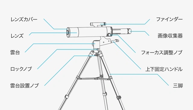 正規認証品!新規格 BEAVERLABスマート天体望遠鏡 スマホ連動撮影 4K