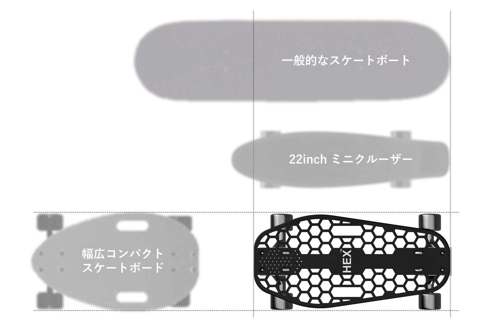 短納期 新型スケートボード HEX クルーザー - その他