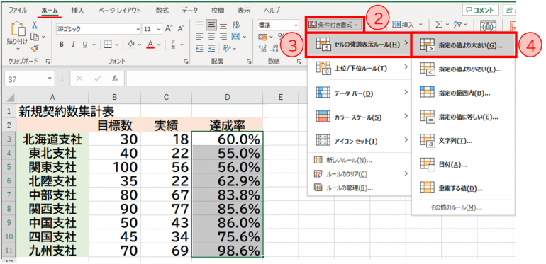 「セルの強調表示ルール」