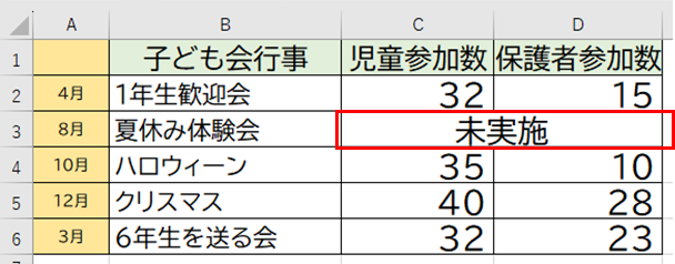 選択範囲内で中央に揃える結果