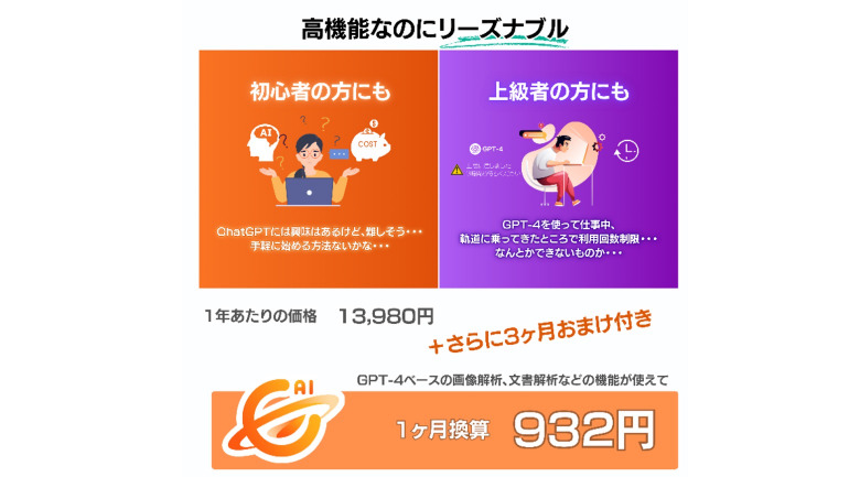 毎月のコストは932円！ソースネクストがChatGPTを搭載した高性能AI