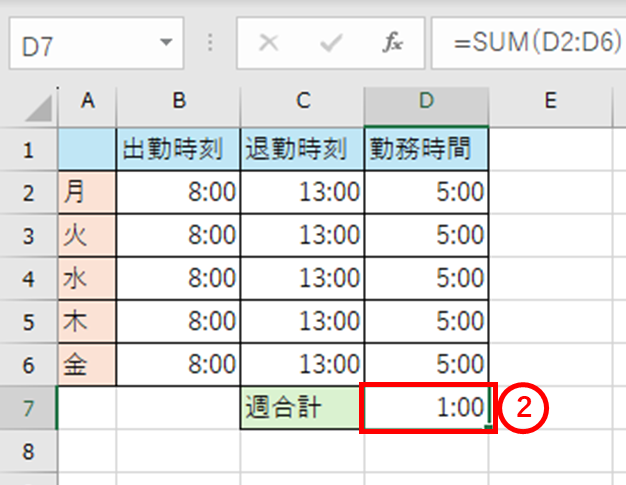 ２４時間を超える場合の表示法