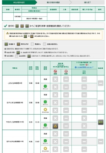 満席でも指定席が取れるかも！JR東日本「えきねっと」の活用法