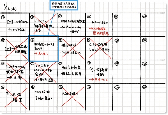 作業