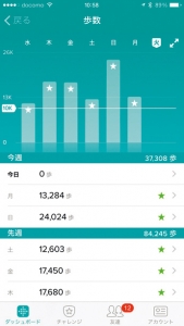 Fitbit