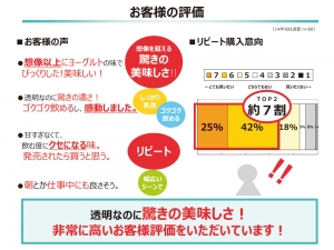 赤字、白ヌキ文字でインパクトを