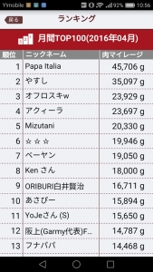 いきなり突撃取材レポート！「いきなりステーキ」の肉マイレージに学ぶファンを増やす仕組み