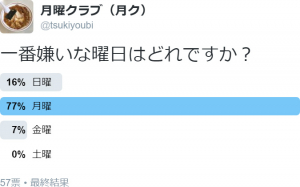 月曜日が嫌いな人、集結せよ！「月曜クラブ」（月ク）始めます