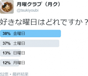 月曜日が嫌いな人、集結せよ！「月曜クラブ」（月ク）始めます