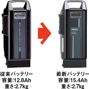 従来バッテリーとの比較