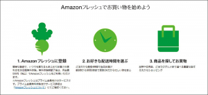 注文から最短4時間で到着