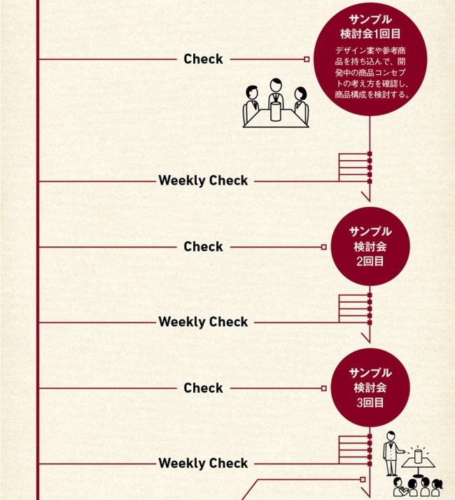 chart-02