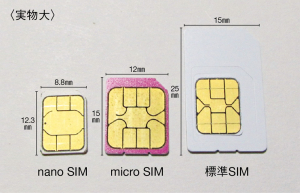 SIMカードのサイズ