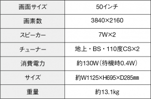 DME-4K50D スペック