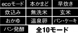 操作パネルは超シンプル