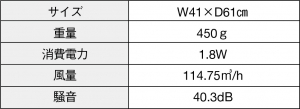 ROOMMATE 『クールシートエアロファン EB-RM12G』スペック