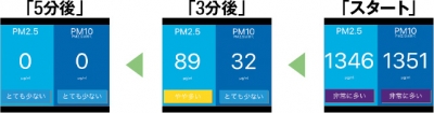 適用畳数が3モデルで一番狭い