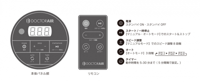 ドクターエア 3Dスーパーブレードスマート