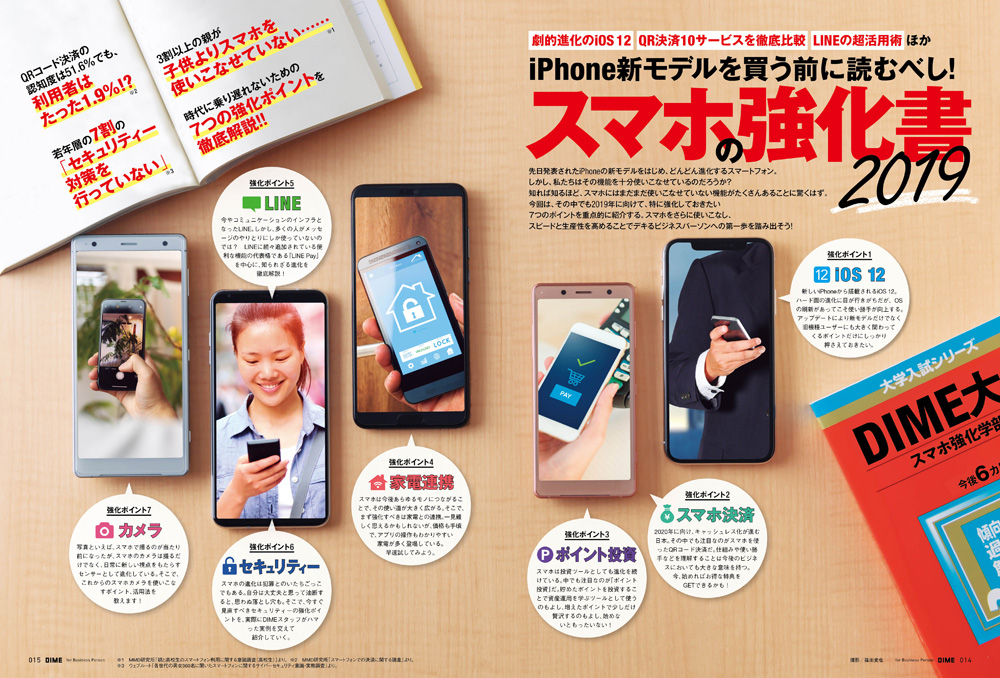 iPhone新モデルを買う前に読むべし！スマホの強化書2019