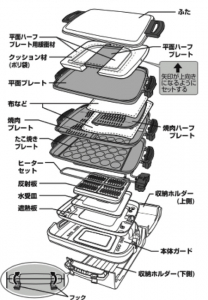 複数メニュー同時調理、煮込み料理、使い方いろいろ象印のホットプレート活用術｜@DIME アットダイム