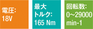 京セラ『充電式インパクトドライバーDID11XR』